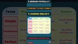 Tense l Present Form To Past Form l V1 ,V2 & V3 Form l Learning English Grammar l Bengali Medium l