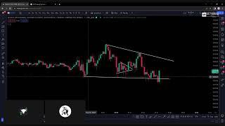 Live Futures Trading | GC Trading Systems