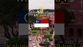 6 Negeri Terkecil Di Malaysia