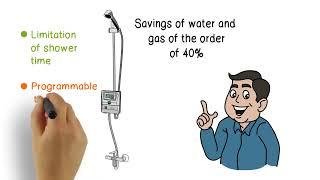 How to cut water and gas bills at home - Acqua Tempus