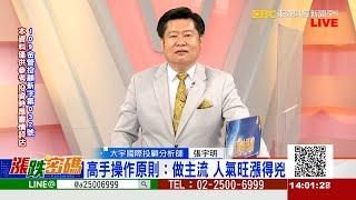 高手操作原則：做主流 人氣旺漲得兇《漲跌密碼》張宇明老師 20211115