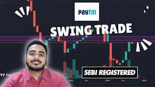 Stock Analysis | PAYTM | Swing Trade opportunity | SEBI Registered RA | MONKVESTOR