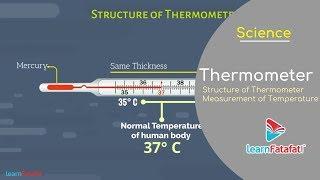 Heat Class 7 Science - Thermometer - Clinical Thermometer - Measurement of Temperature