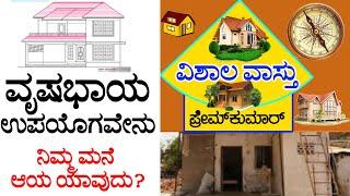 vastu vrushabaya details (76) ವೃಷಭಾಯ ವಿಶ್ಲೇಷಣೆ | Aaya Part 3 | VISHALA VASTU | Kannada Vastu |