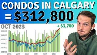 Calgary Real Estate News  How much is a Condo in Calgary? 