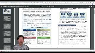 [금감원 보도 23.06.14] 2024년도 재무제표 중점심사 회계이슈, 업종 사전예고