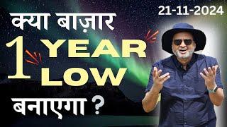 क्या बाज़ार One Year Low बनाएगा