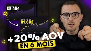 Cas d'étude CRO : AUGMENTER de 20% le PANIER MOYEN d'une BOUTIQUE SHOPIFY (de 70€ à 90€)