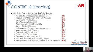 Process Safety Index (CCPS GCPS)