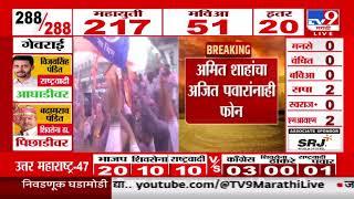 Maharashtra Assembly Election Results 2024 | Amit Shah यांचा Ajit Pawar यांनाही फोन