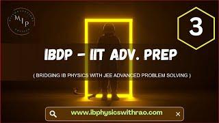 3. IB - IIT Transition || JEE Adv. Solution | A table tennis ball with radius (3/2) x 10-2 m and