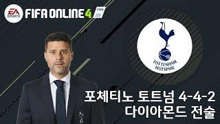 피파온라인4 실축전술 따라잡기 [토트넘 포체티노 다이아몬드 4-4-2 전술 편]