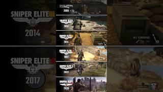 Evolution of Sniper Elite 2005-2025 | Sniper Elite Resistance