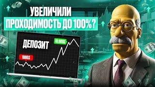 ОБЗОР АДМИН-КАБИНЕТА В ТРЕЙДИНГ-БОТЕ