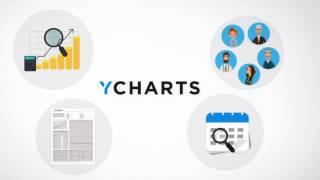 YCharts for Investment Advisors