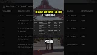 Tamil Nadu Govt College Fees 2025 | Complete University Dept Fee Structure | Lowest Fees Revealed