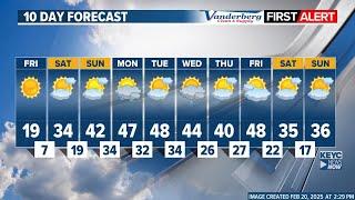 KEYC News Now at 5 Derrick Overland Weather 2/20/25