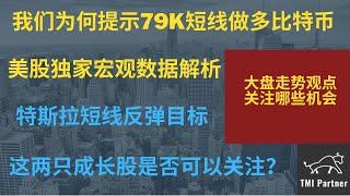 【美股分析】比特币飙升，我们为何周五提示79K短线做多比特币？独家宏观数据解析，美国一季度GDP收缩？特斯拉短线反弹目标！英伟达走势观点如何？这两只成长股是否关注？点击下方网站链接获得更多投资信息！