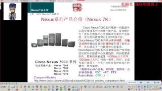 乾颐堂现任明教教主Nexus课程 1 Nexus产品介绍 1