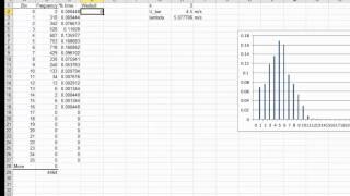 Matching a Weibull Distribution to a Data Set in Excel