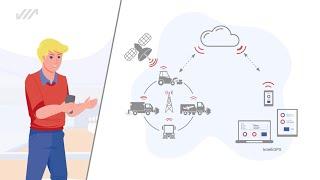 Aebi Schmidt Digital Solutions - increases your performance and efficiency