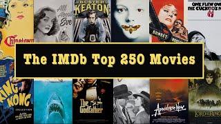 IMDb Top 250 Movies Chart | February 2024