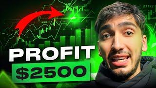  БОЛЬШОЙ ТЕСТ: стратегия экспертных опционов на Pocket Option (+9200 долларов США)