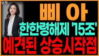 삐아 - 한한령해제 '15조' 예견된 상승시작점 뷰티관련주 화장품주 급등주 화장품관련주 대장주 주가 주가전망 주식추천 목표가 대응방법 순자