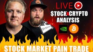 Stock Market Correction  Is the Worst Over ⁉️ Lighting Round Analysis