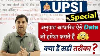 UPSI Special अनुपात आधारित ऐसे Data जो हमेशा फसते हैं | Sandeep Tiwari Maths ...
