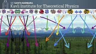 The String Landscape, the Swampland, and Our Universe ▸ KITP Public Lecture by Cumrun Vafa