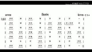 आनक रचना तिलंग : Aanak rachna Tilang