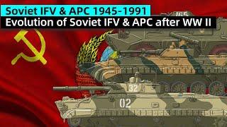 Evolution of Soviet IFV & APC after the World War II - Cucumber history