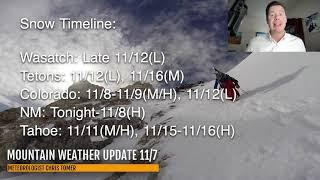 PM Mountain Weather Update 11/7, Meteorologist Chris Tomer