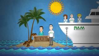 Telecom Business Network Solutions | RAM Communications