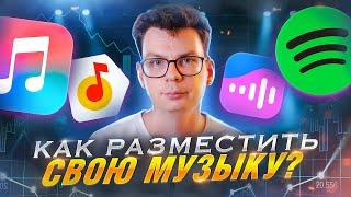 Как разместить свою музыку на стримингах? Сколько платят денег?