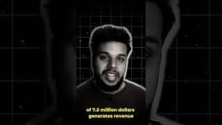 Million dollar Business idea - Bollywood VFX | Tushar Chauhan