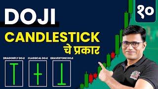 Candlestick Pattern Free Course In Marathi | Episode 10| Chart Commando Marathi