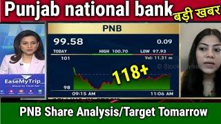 Punjab national bank stock analysis,Buy or Sell ?pnb share news today,pnb share target tomorrow