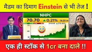 Share News Today | Stock Latest News | Stock Analysis