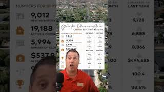 Crazy Changes To The Phoenix Real Estate Market!