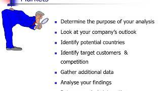 Analysing International Markets   Karelia AMK