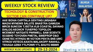 Weekly KLSE BURSA Review - 29-12-2024 TECHOLOGY & CONSTRUCTION SECTOR CAN CONTINUE UP? TOPGLOV YTL