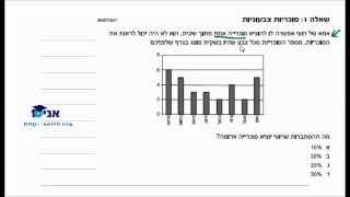 כיתה ט - שיעור 43 א - פתרון מבחן פיז''ה - הסתברות - סוכריות צבעוניות