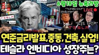 미국주식/중동전쟁,건축허가,실업수당/어떤 ETF?/테슬라 엔비디아 구글 애플 아마존 메타 마이크로소프트 팔란티어 아이온큐 QBTS 리게티 CRWV LLY $tsla #tesla