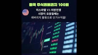 이스라엘 이란 전면전 치닫나.. 이럴땐 미국주식레버리지 사용하기~