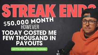 Was on pace for my 2nd best month ever in futures trading, until this happened.