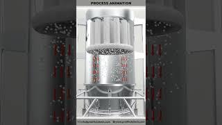 Explain Fluid Bed Dryer Machine Process with 3D Animation Video!! #shorts #fbd #3danimation