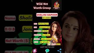 Shehzada- Actress Shalini Kapoor Net Worth#shorts#wildnetworthgroup20 February 2023