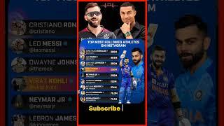 Virat Kohli Vs Cristiano Ronaldo Fan Following  #shorts #viral #cristianoronaldo #viratkohli